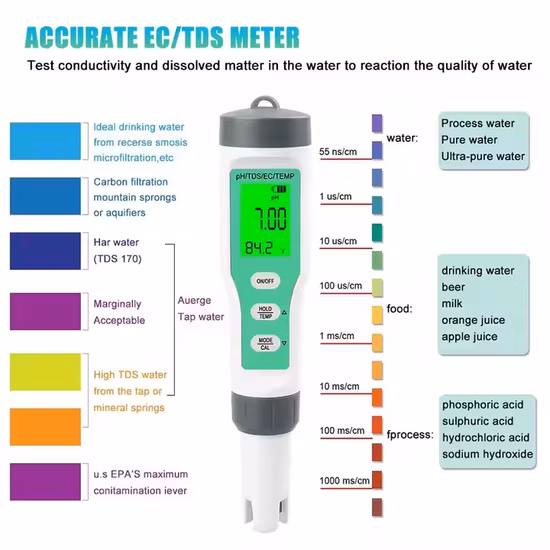 Treatment Plant pH Meter Tester pH O2 Ec